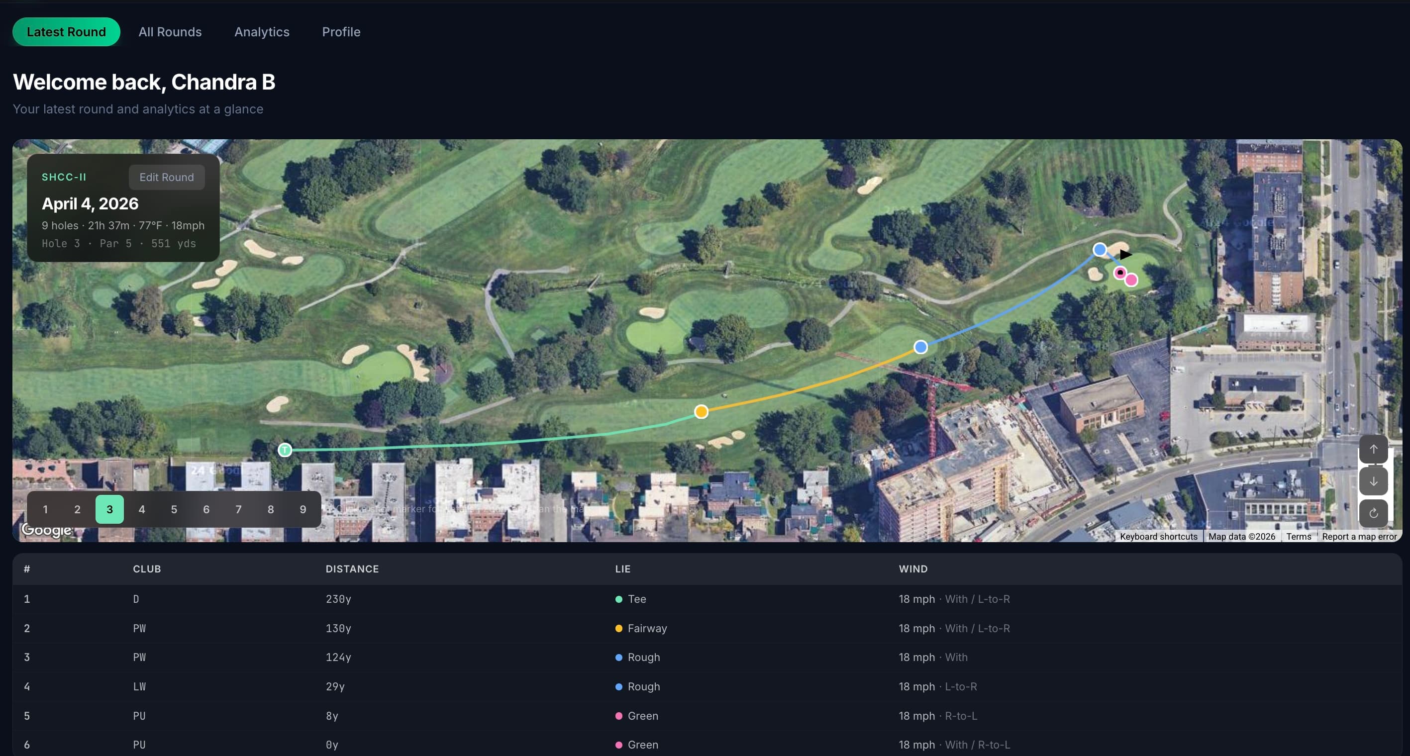 Latest Round — satellite shot map